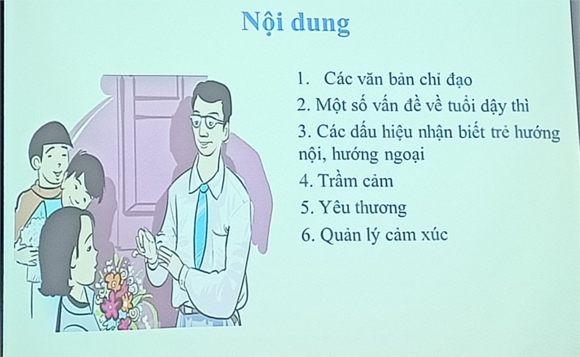 Ảnh đại diện